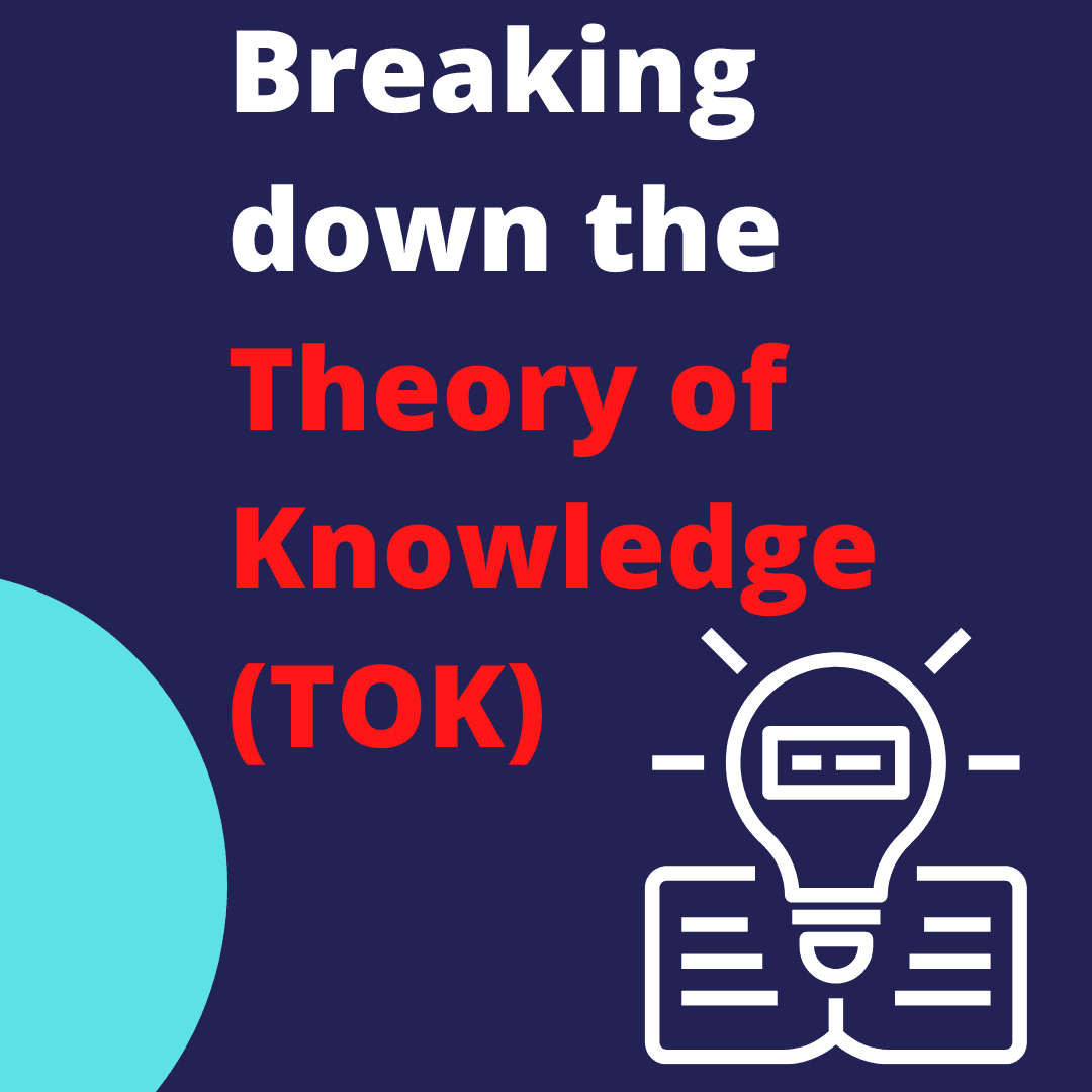 Breaking Down the TOK, 2021